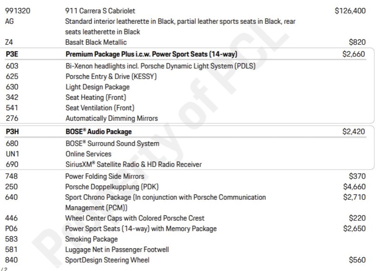 2014 Porsche 911 CARRERA S | CONVERTIBLE | PREMIUM PLUS PKG Photo