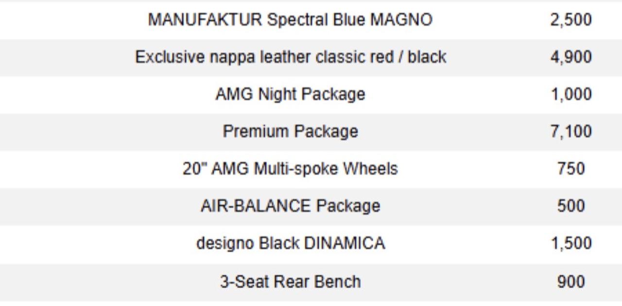 2022 Mercedes-Benz AMG GT 53 | AMG | EXCLUSIVE & PREMIUM PKG | 20 IN Photo