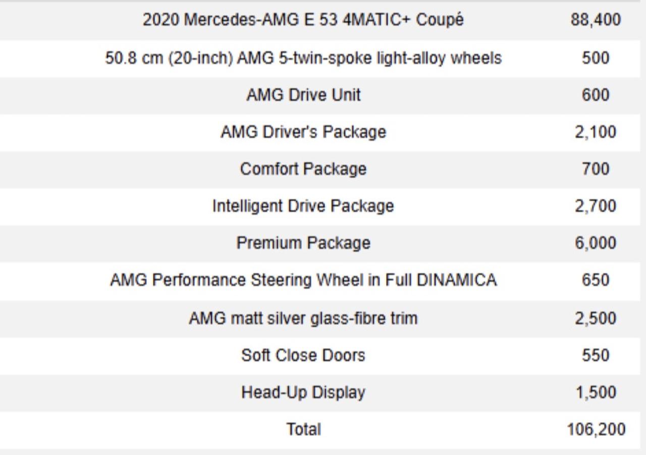 2020 Mercedes-Benz E-Class 53 | AMG | COUPE | PREMIUM PKG | 20 IN Photo
