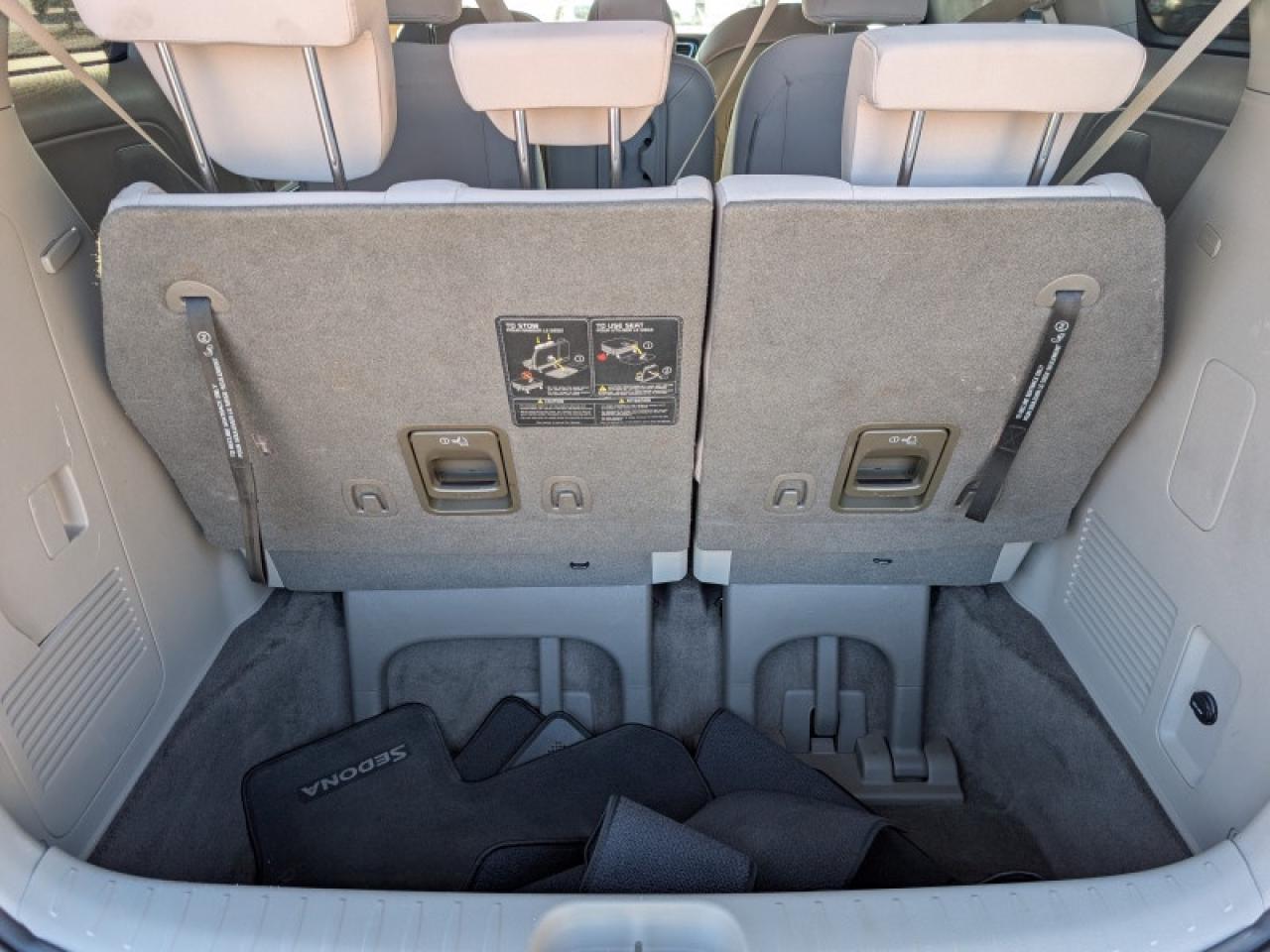 2019 Kia Sedona SX Photo