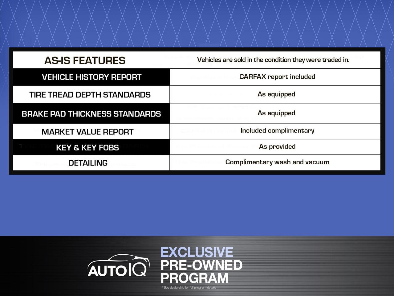 2013 Lincoln MKX 101A | NO ACCIDENTS | CARGO PKG | SOUND PKG | 20S Photo