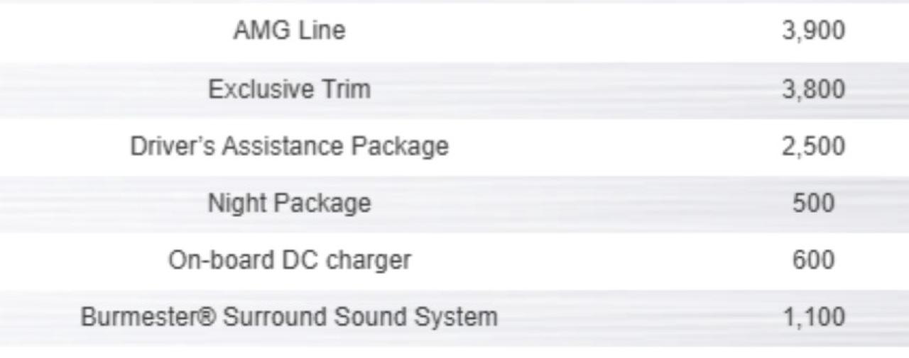2025 Mercedes-Benz GLC 350E | AMG | EXCLUSIVE PKG | DRIVER'S ASSIST PKG Photo
