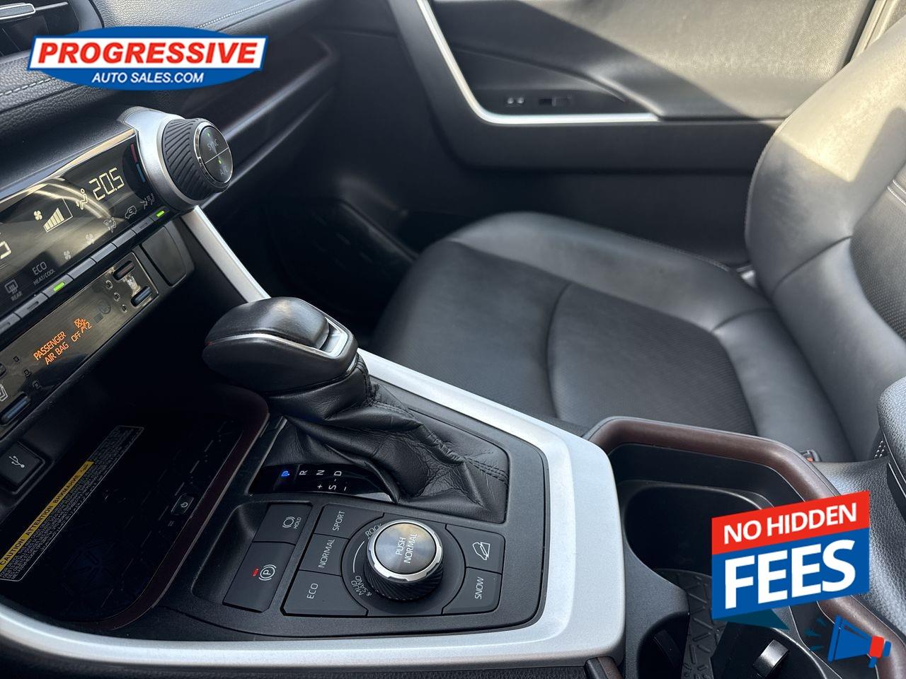 2021 Toyota RAV4 LIMITED  Photo