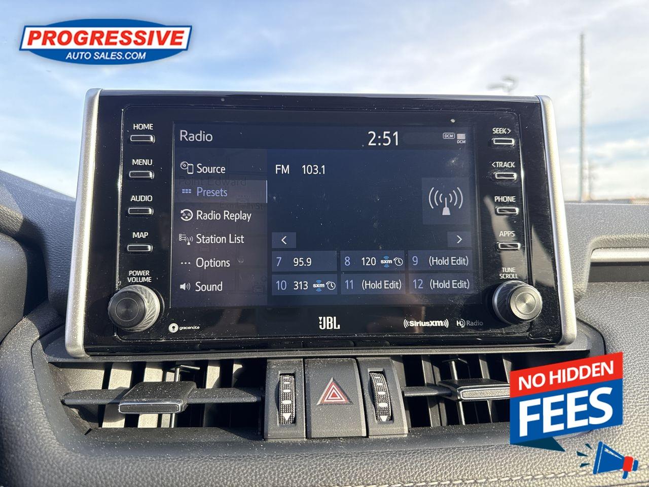 2021 Toyota RAV4 LIMITED  Photo