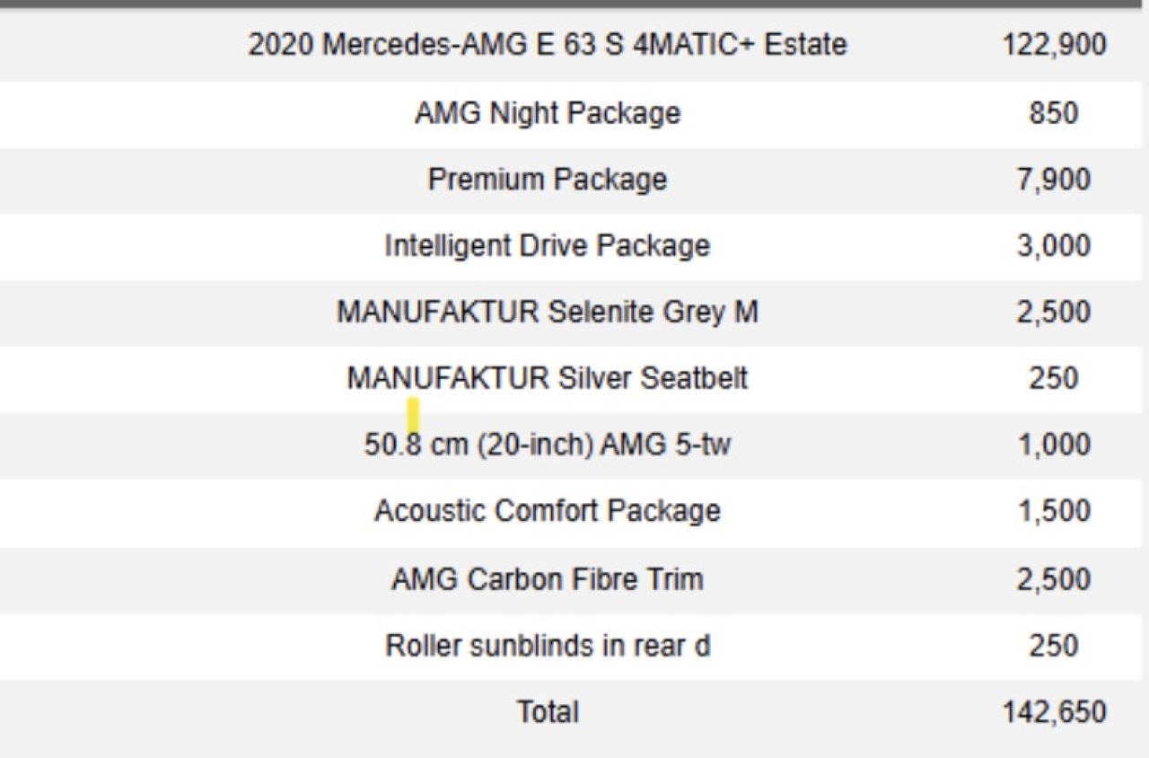 2020 Mercedes-Benz E-Class 63 S | AMG | WAGON | PREMIUM PKG | MATTE GRAY Photo