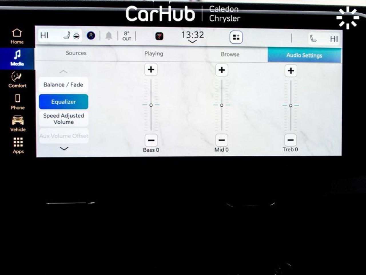 2024 Jeep Wrangler Sport S Photo