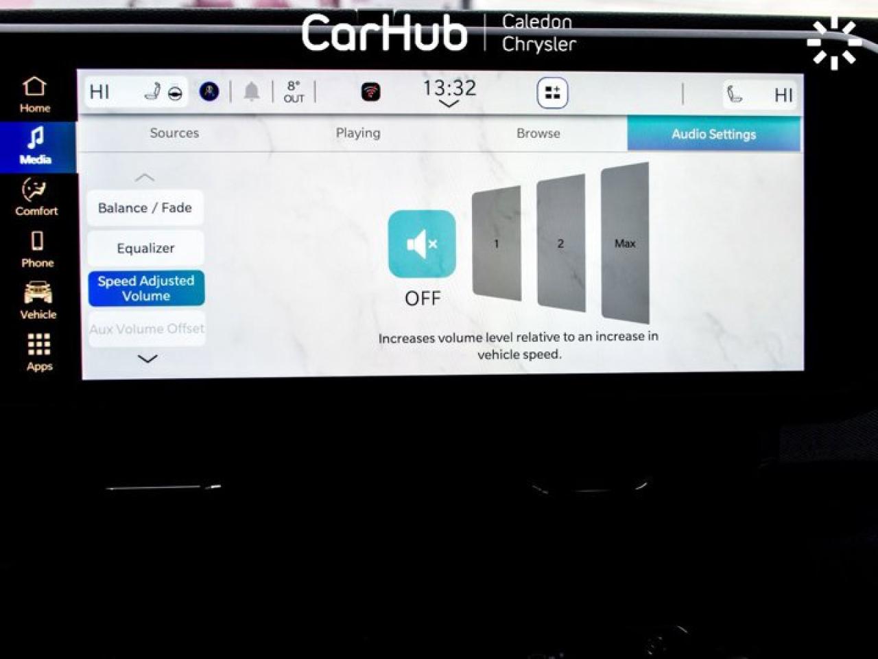 2024 Jeep Wrangler Sport S 4x4 Freedom Top 12.3"Display Bluetooth Backup Cam Photo