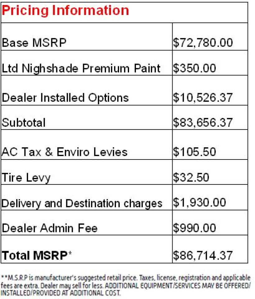 2026 Toyota Tundra Limited  Photo1