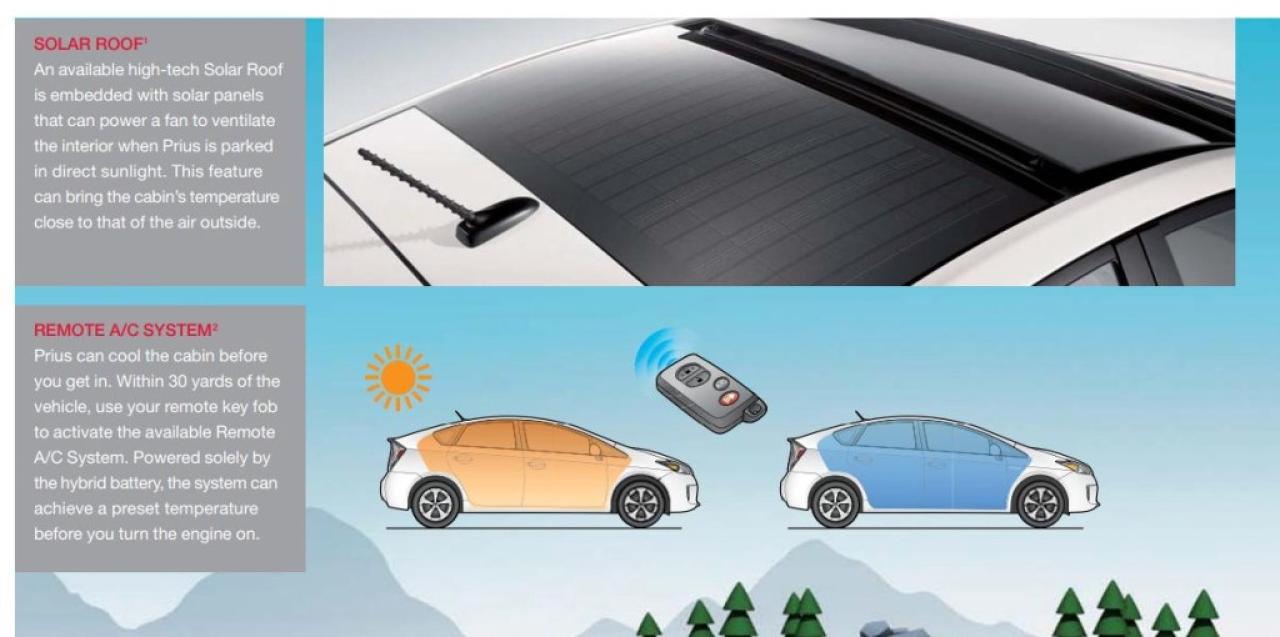 2014 Toyota Prius Three Photo