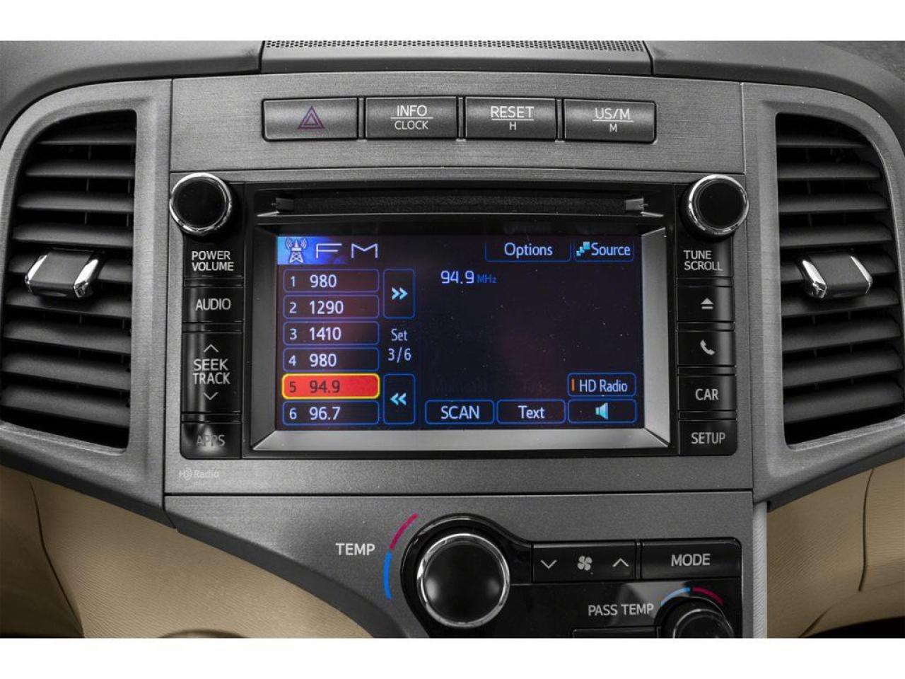 2016 Toyota Venza  Photo