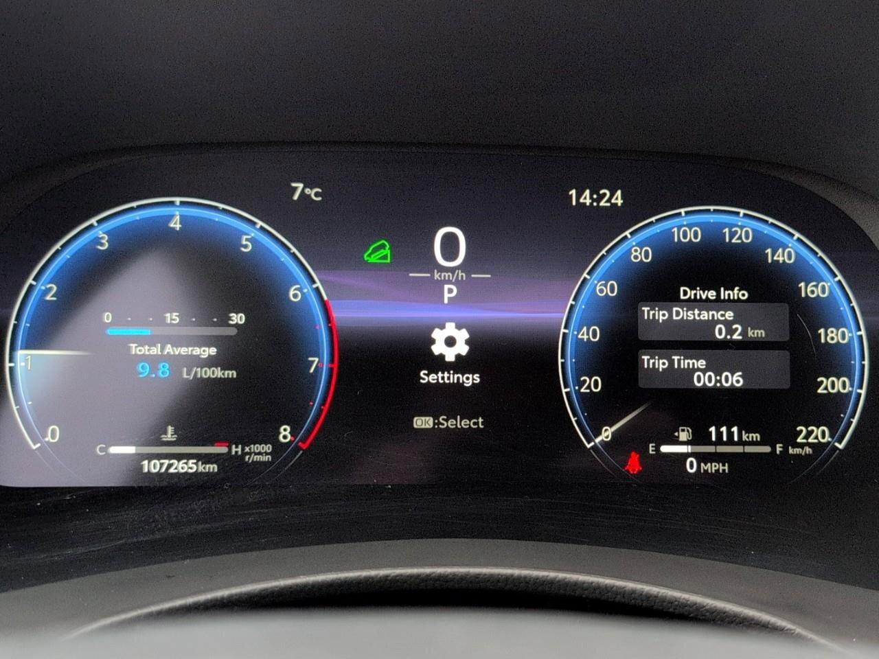 2023 Toyota Highlander LECertified Pre-Owned   One Owner   Winter Tires Photo