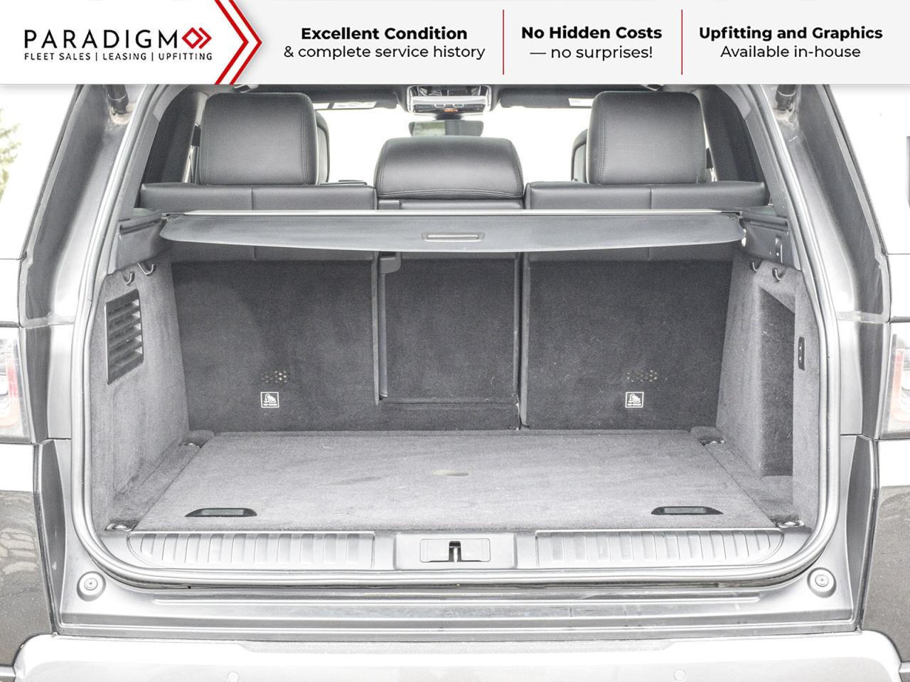 2021 Land Rover Range Rover Sport 3.0L Turbocharged HSE SUV Photo