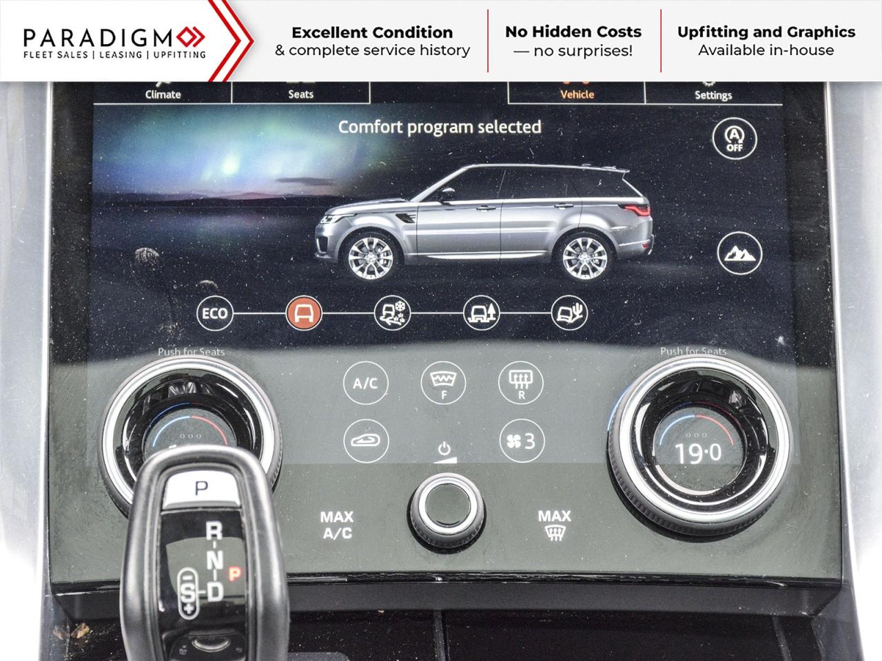 2021 Land Rover Range Rover Sport 3.0L Turbocharged HSE SUV Photo