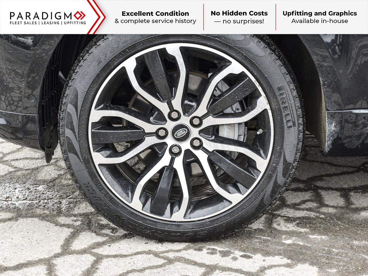 2021 Land Rover Range Rover Sport 3.0L Turbocharged HSE SUV Photo