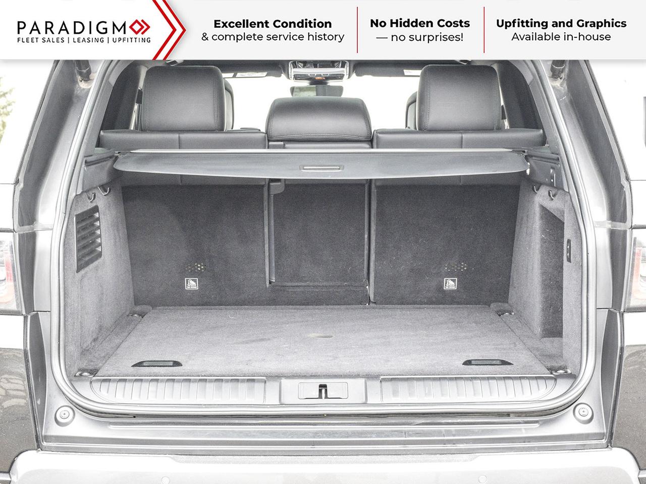 2021 Land Rover Range Rover Sport 3.0L Turbocharged HSE SUV Photo