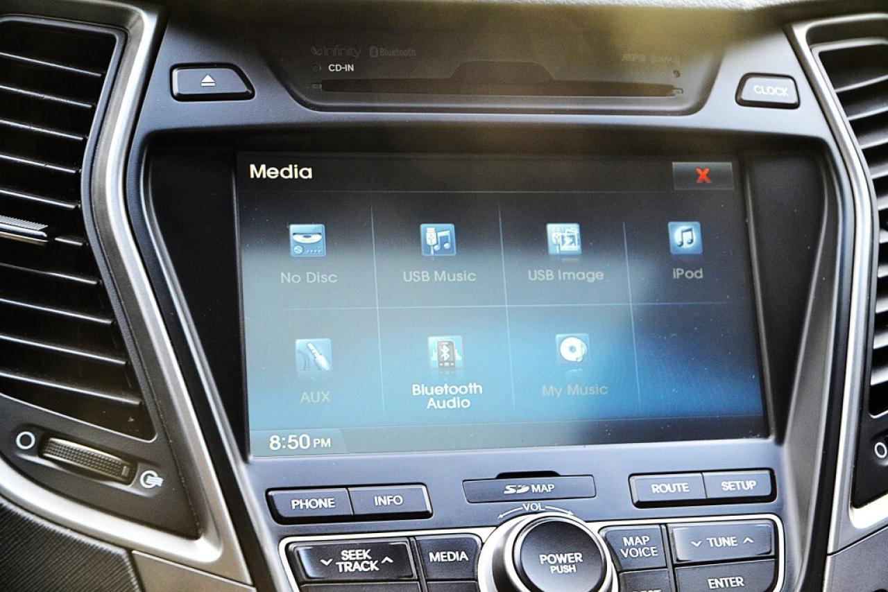 2015 Hyundai Santa Fe Sport All-wheel Drive 4dr 2.0T Sport Photo