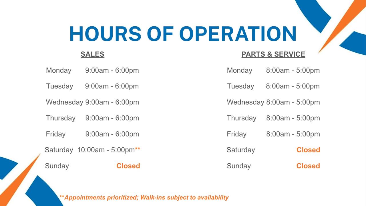 2023 Fisker Ocean ONE   Software 2.2!! It's HERE!! Photo