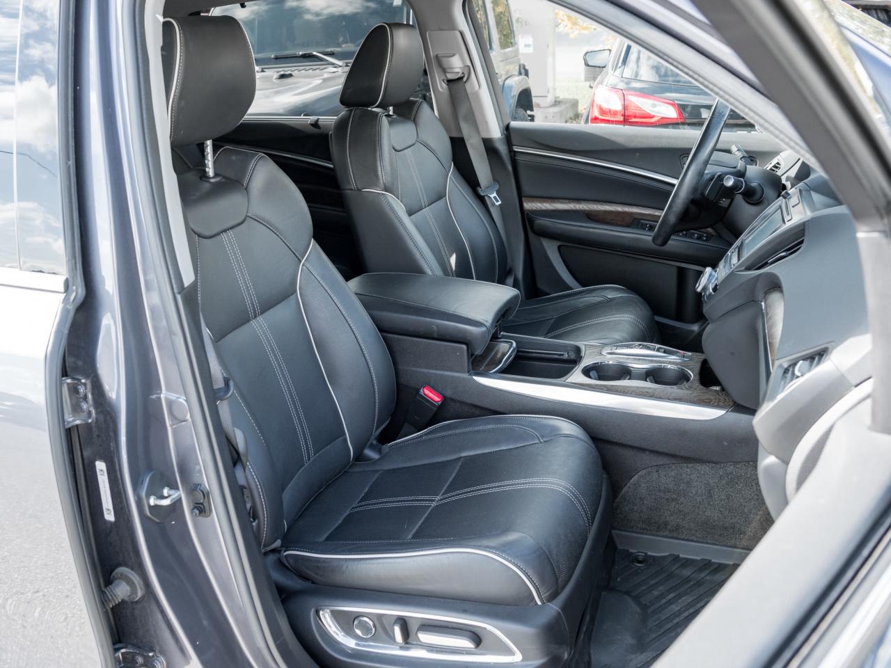 2019 Acura MDX SH-AWD Photo