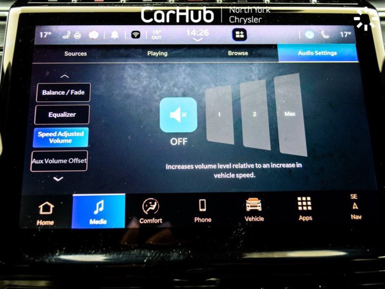2024 Jeep Grand Cherokee Limited Heated Seats & Wheel Remote Start Apple CarPlay Blind Spot Alert Photo