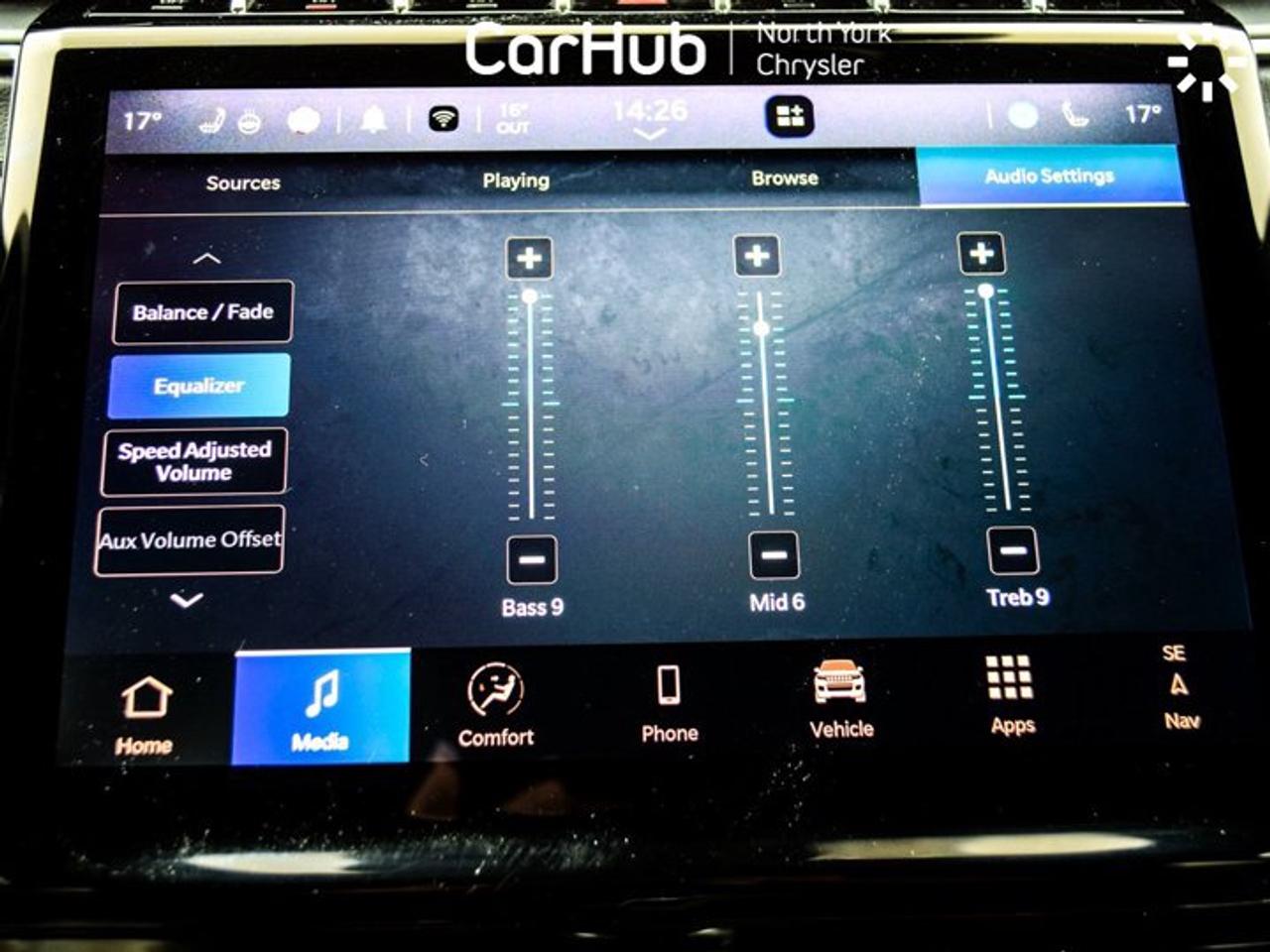 2024 Jeep Grand Cherokee Limited Heated Seats & Wheel Remote Start Apple CarPlay Blind Spot Alert Photo