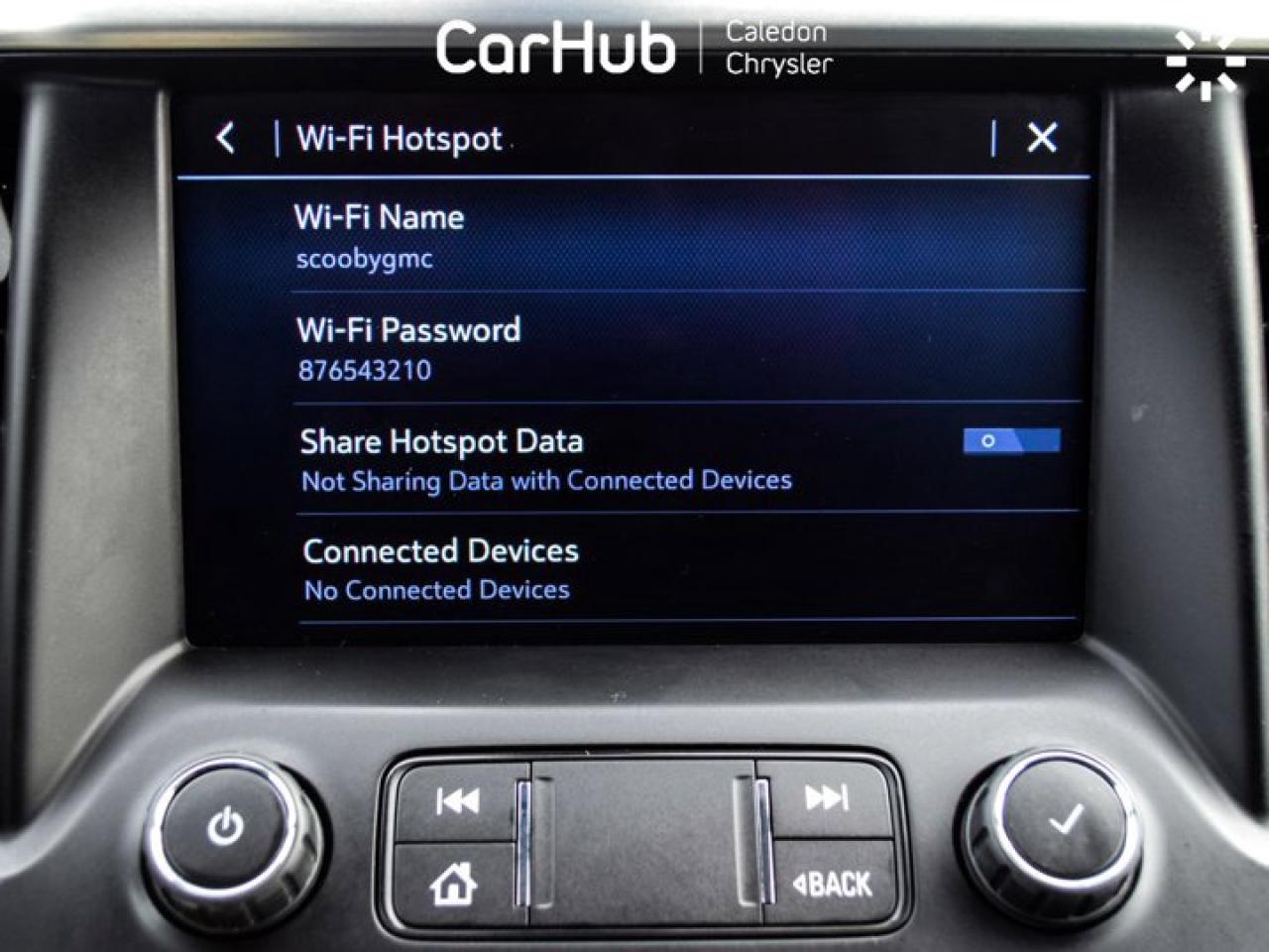 2020 GMC Acadia SLE Photo