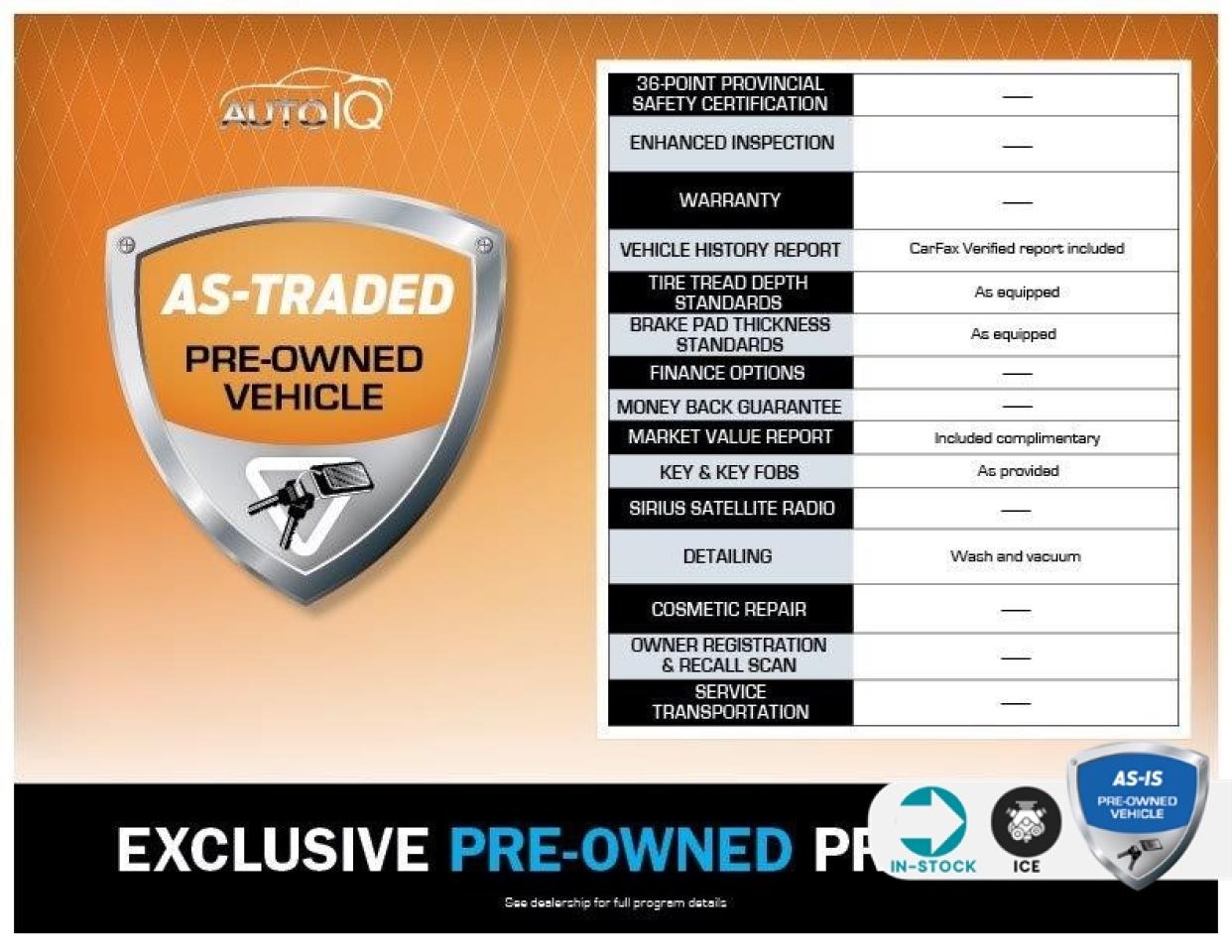 2011 Ford F-150 XL 502A | SPLIT FOLDING REAR SEAT | POWER STEERING Photo