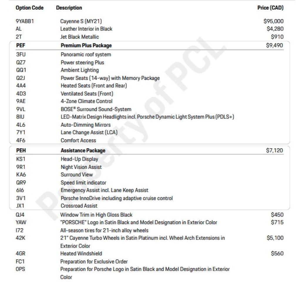 2021 Porsche Cayenne S | PREMIUM PLUS & ASSISTANCE PKG | BOSE | 21 IN Photo