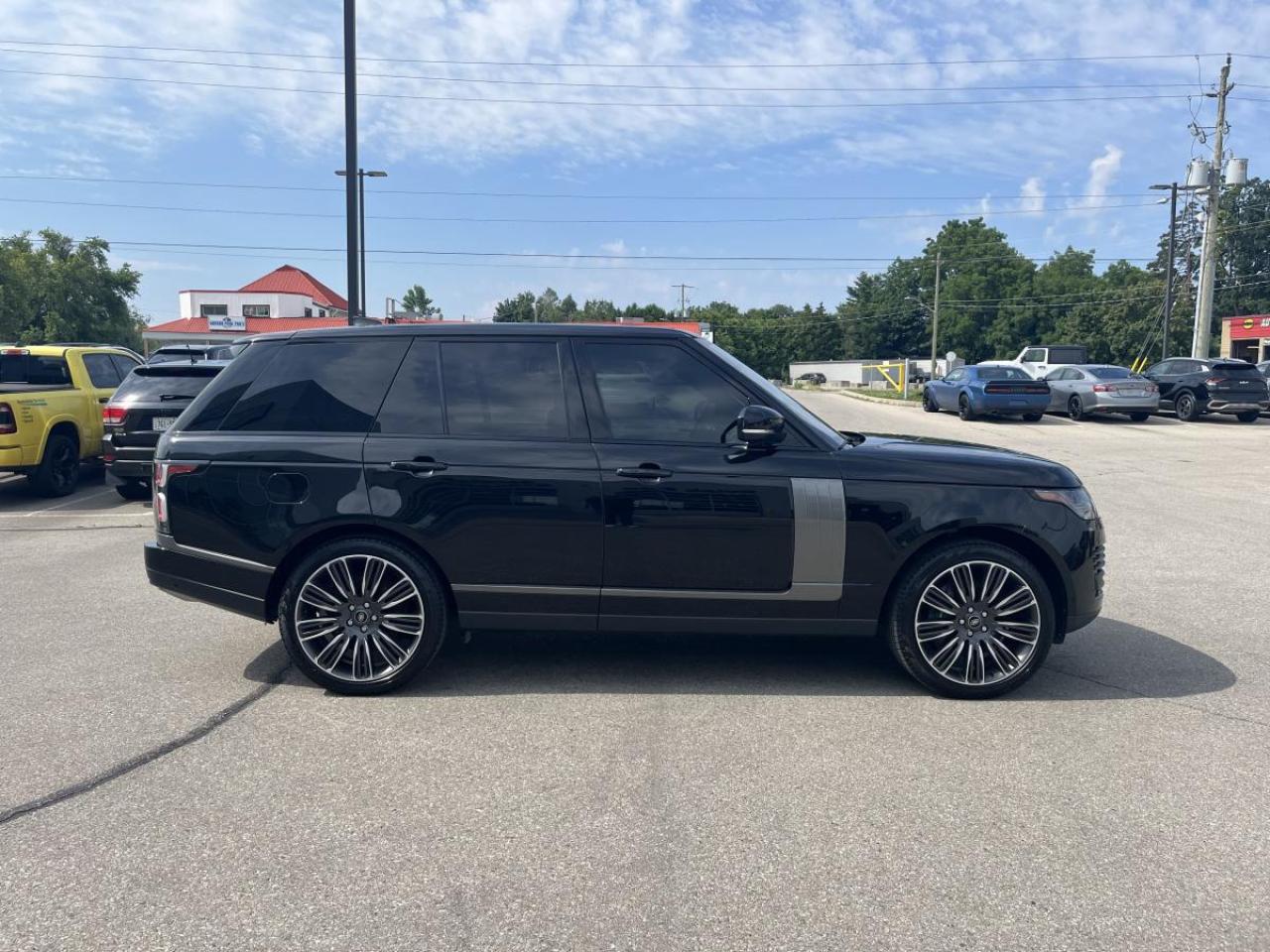 2022 Land Rover Range Rover P525 Westminster SWB Photo