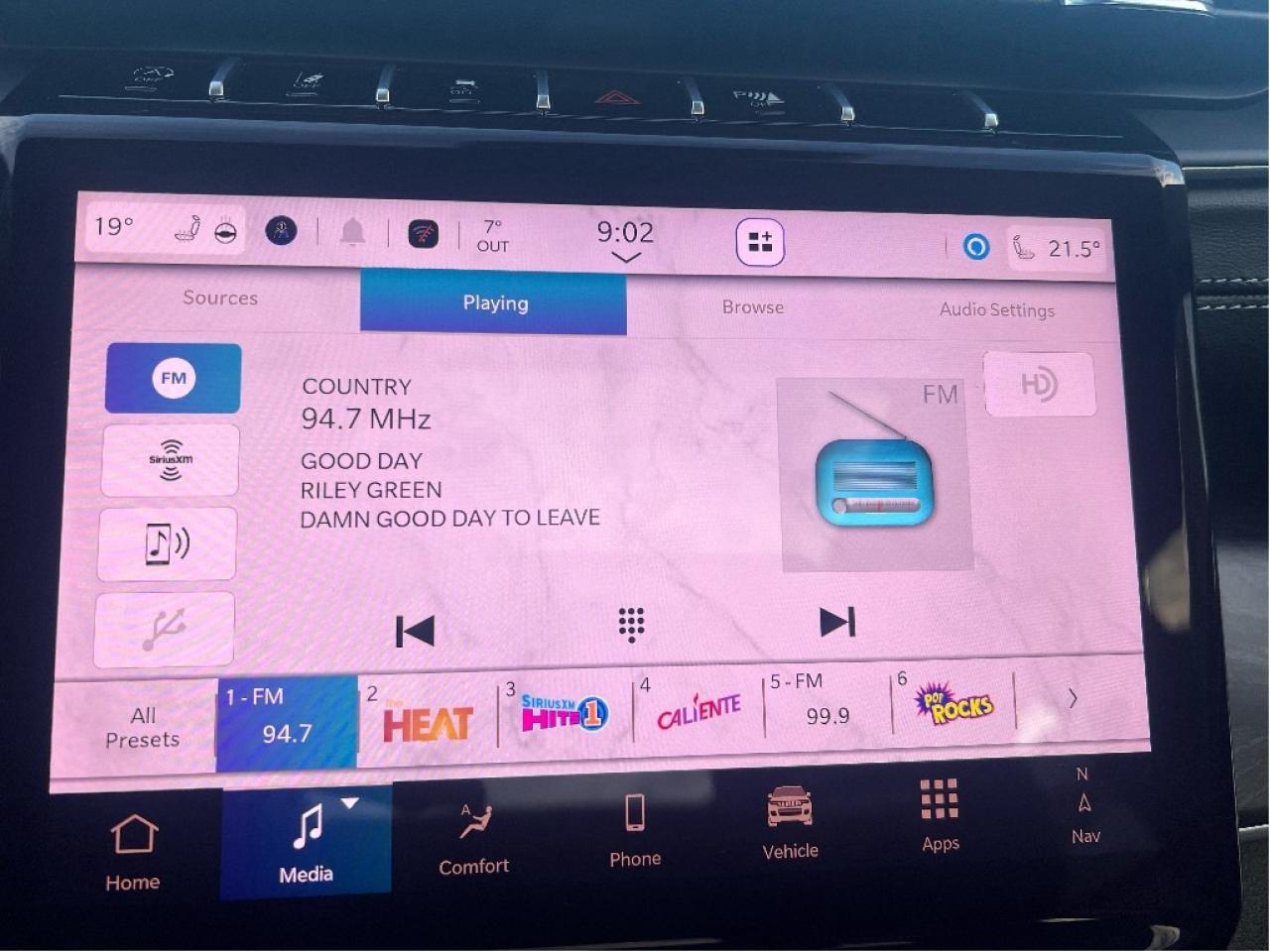 2025 Jeep Grand Cherokee Limited 4x4 V6 Demonstrator *SUNROOF *TOW *LUXURY Photo