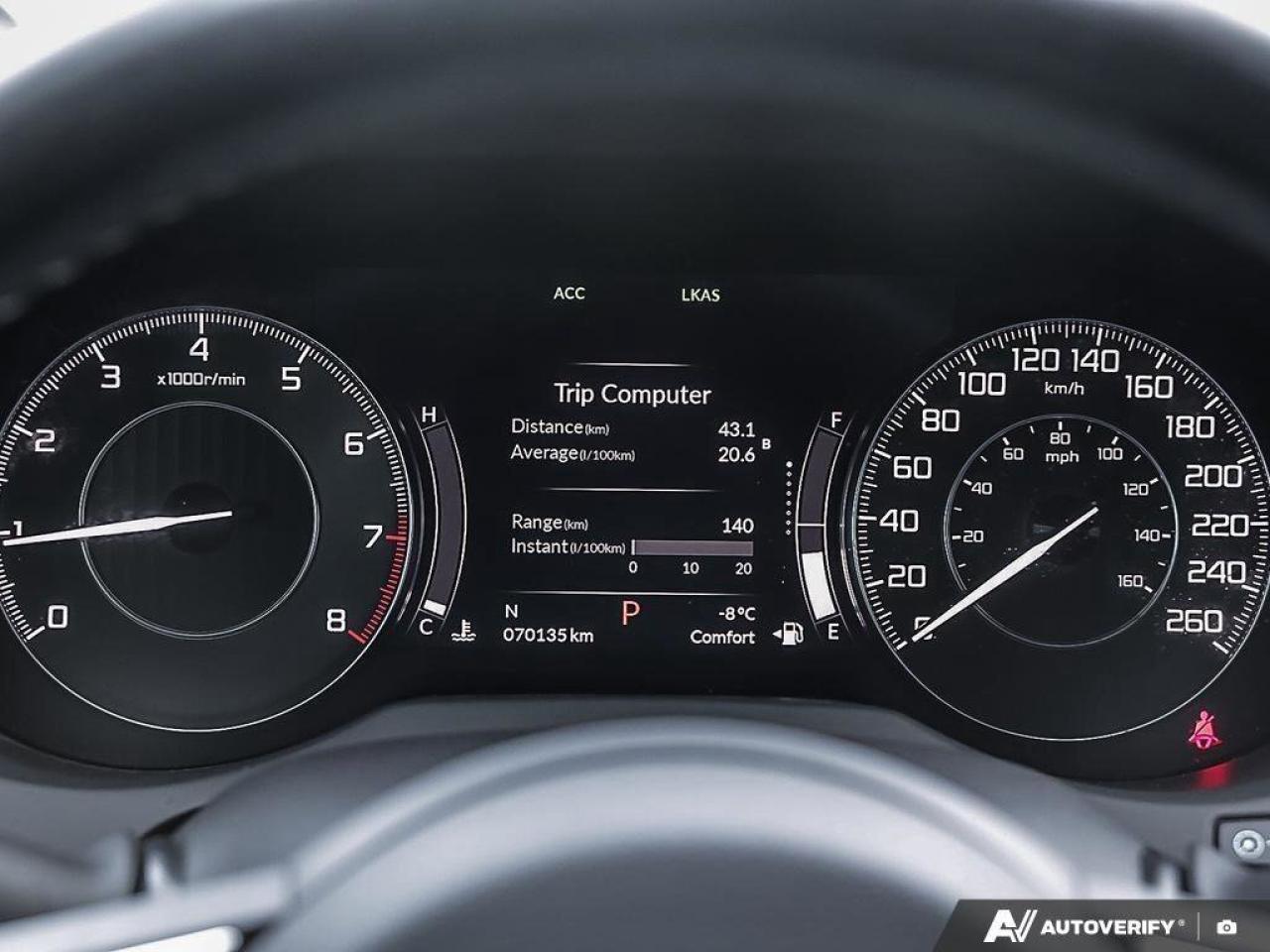 2020 Acura RDX EliteACCIDENT-FREE, SUNROOF, ADAPTIVE CRUISE, NAVI Photo