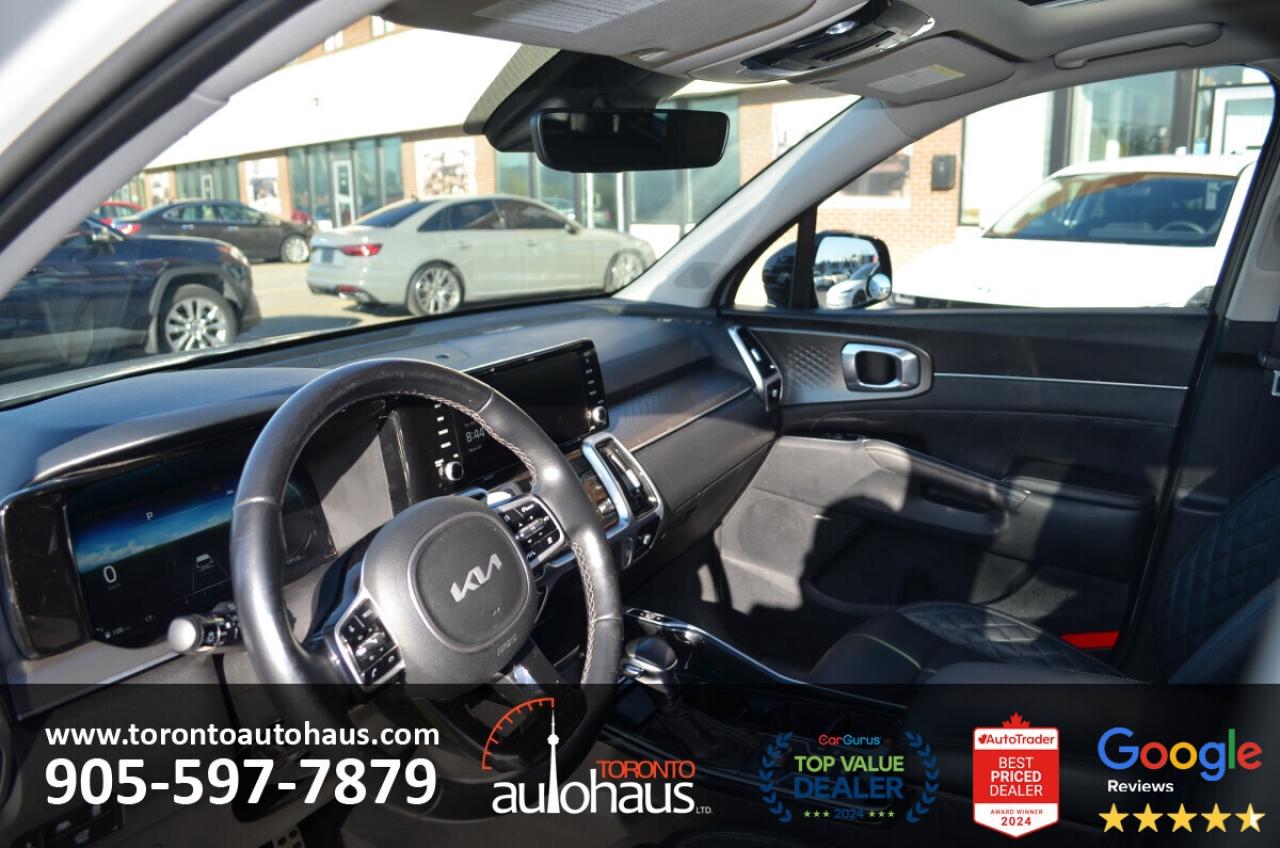 2022 Kia Sorento SX I AWD I NO ACCIDENTS Photo