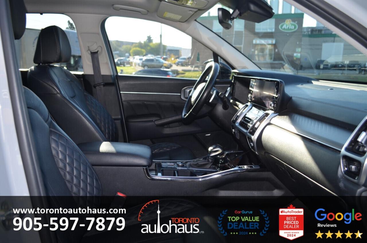 2022 Kia Sorento SX I AWD I NO ACCIDENTS Photo