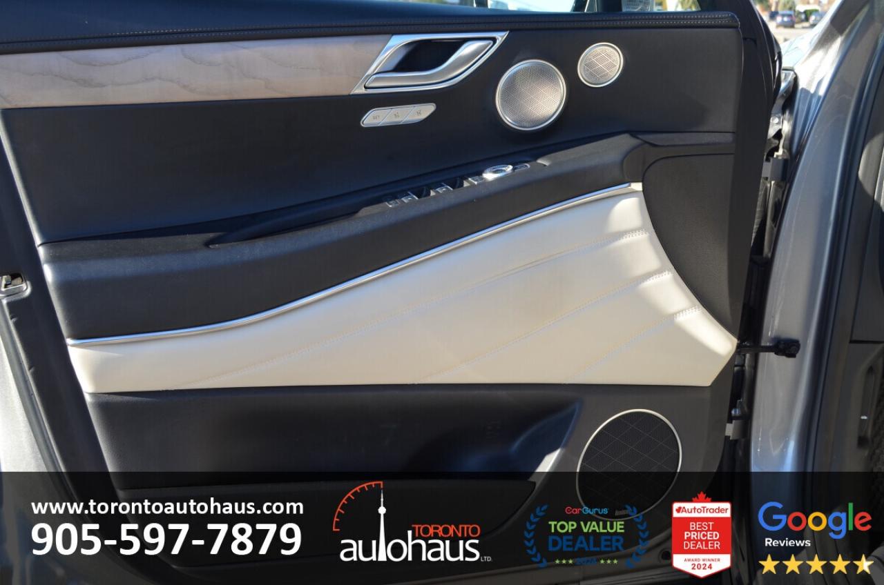 2021 Genesis GV80 PRESTIGE 3.5T I No Accidents Photo