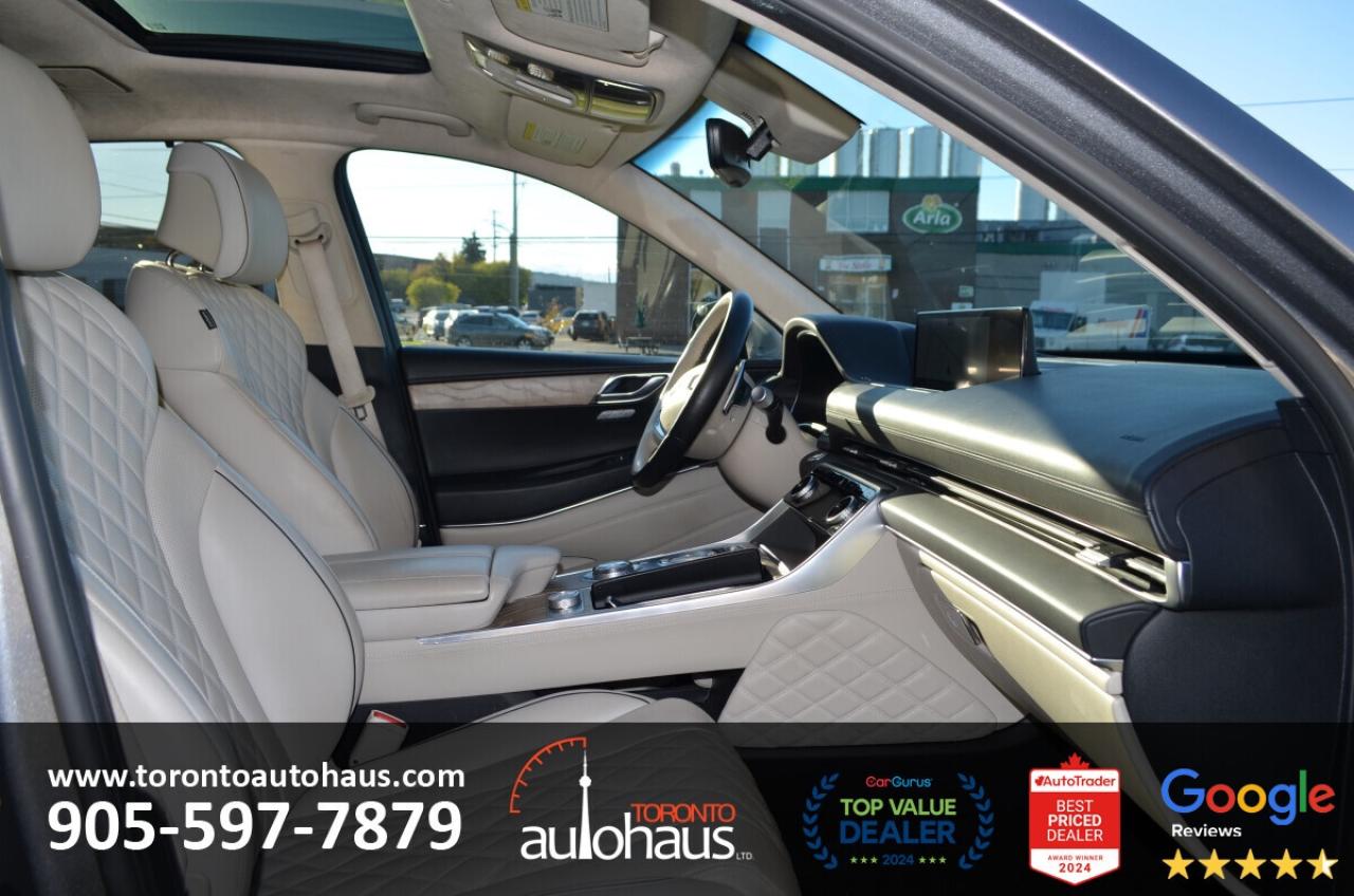 2021 Genesis GV80 PRESTIGE 3.5T I No Accidents Photo