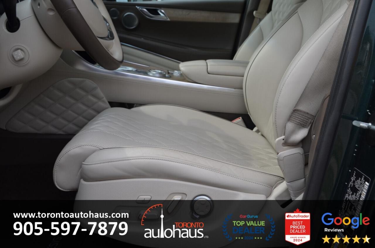 2021 Genesis GV80 Prestige I Top Trim Option I 3.5T Photo