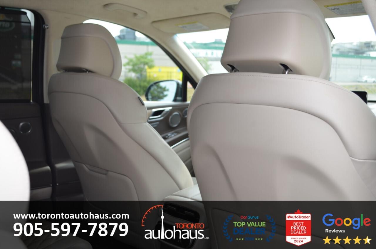 2021 Genesis GV80 Prestige I Top Trim Option I 3.5T Photo