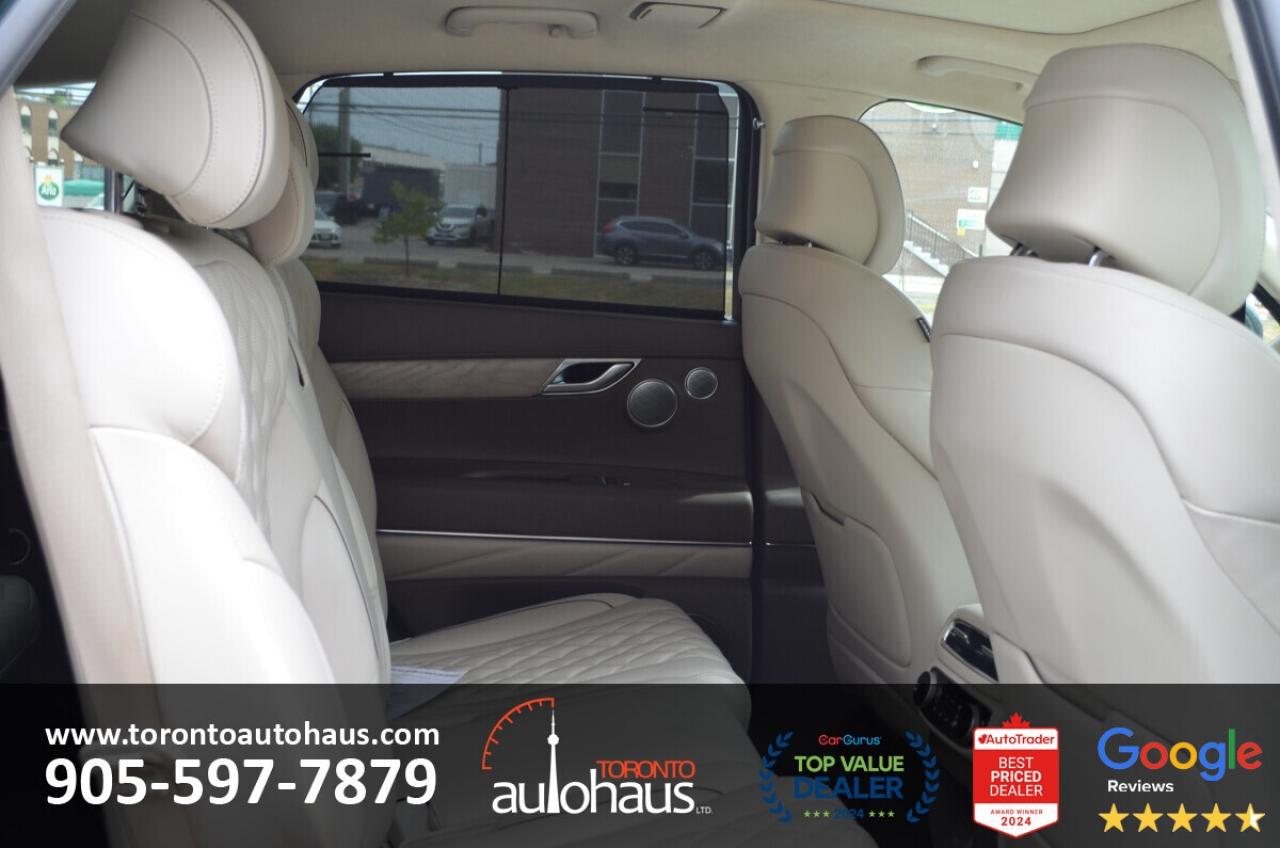 2021 Genesis GV80 Prestige I Top Trim Option I 3.5T Photo