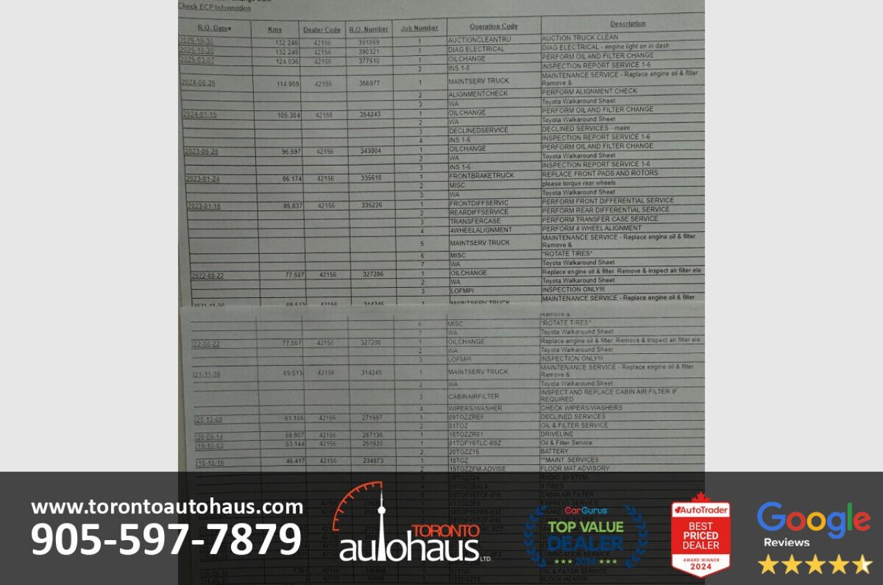 2015 Toyota Tacoma LIMITED/NO ACCIDENTS/4.0L/V6/SERVICE RECORDS Photo