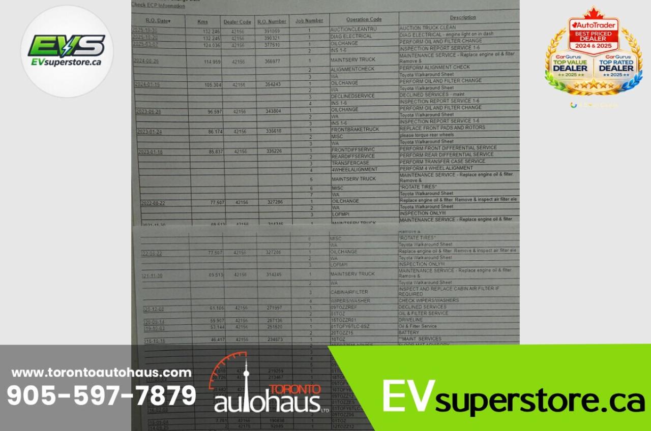 2015 Toyota Tacoma LIMITED/NO ACCIDENTS/4.0L/V6/SERVICE RECORDS Photo