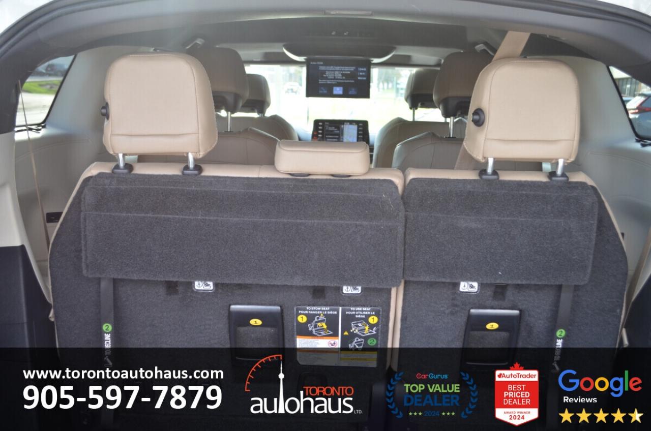 2021 Toyota Sienna LIMITED AWD I NO ACCIDENTS Photo