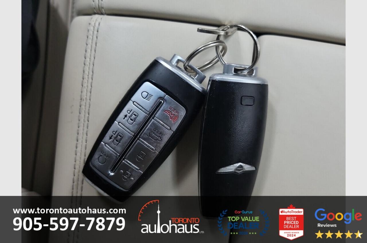 2021 Genesis GV80 Prestige I Top Trim Option I 3.5T Photo