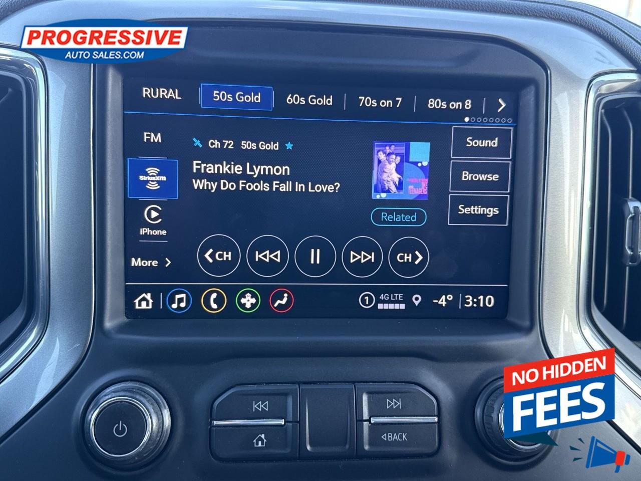 2021 Chevrolet Silverado 1500 RST Photo