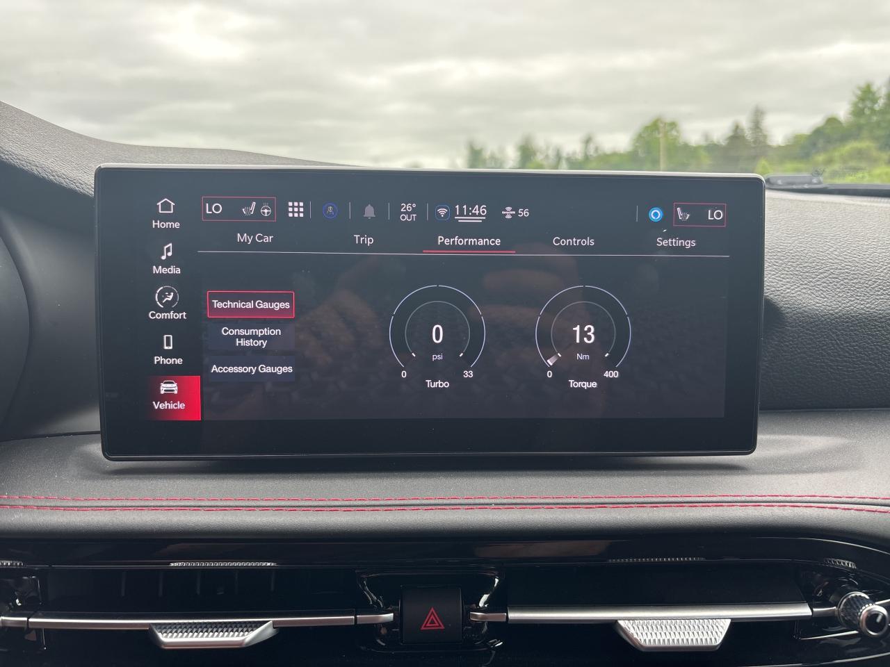 2023 Dodge Hornet GT Photo