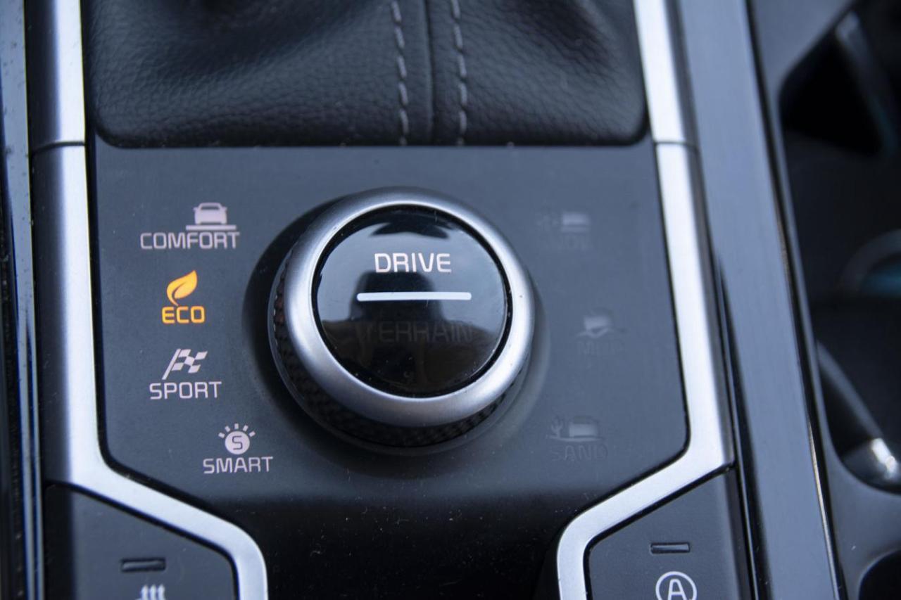 2023 Kia Sorento SORENTO EX Photo