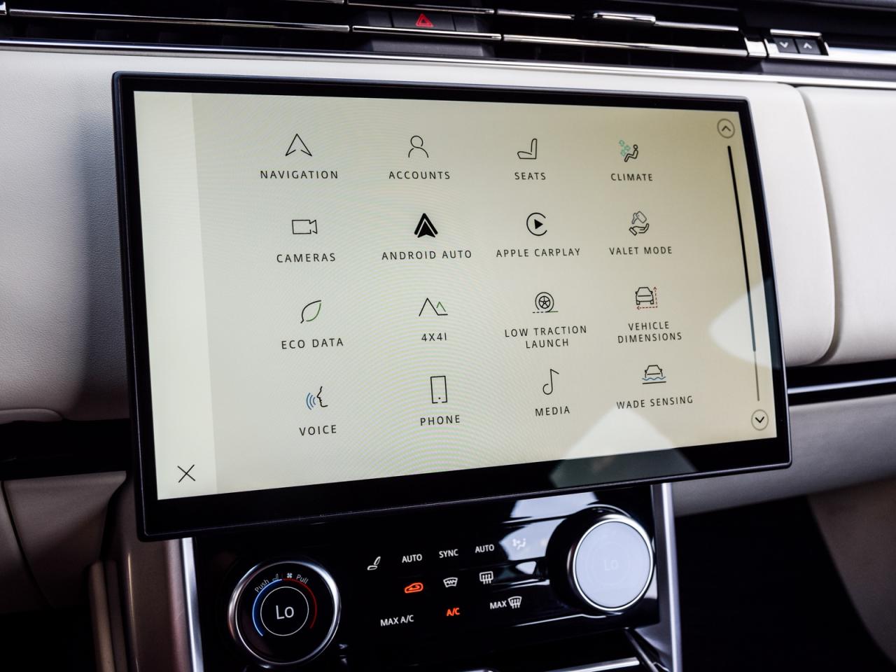 2023 Land Rover Range Rover SPECIAL PRICE UNTIL FEBRUARY 14TH ONLY! Photo