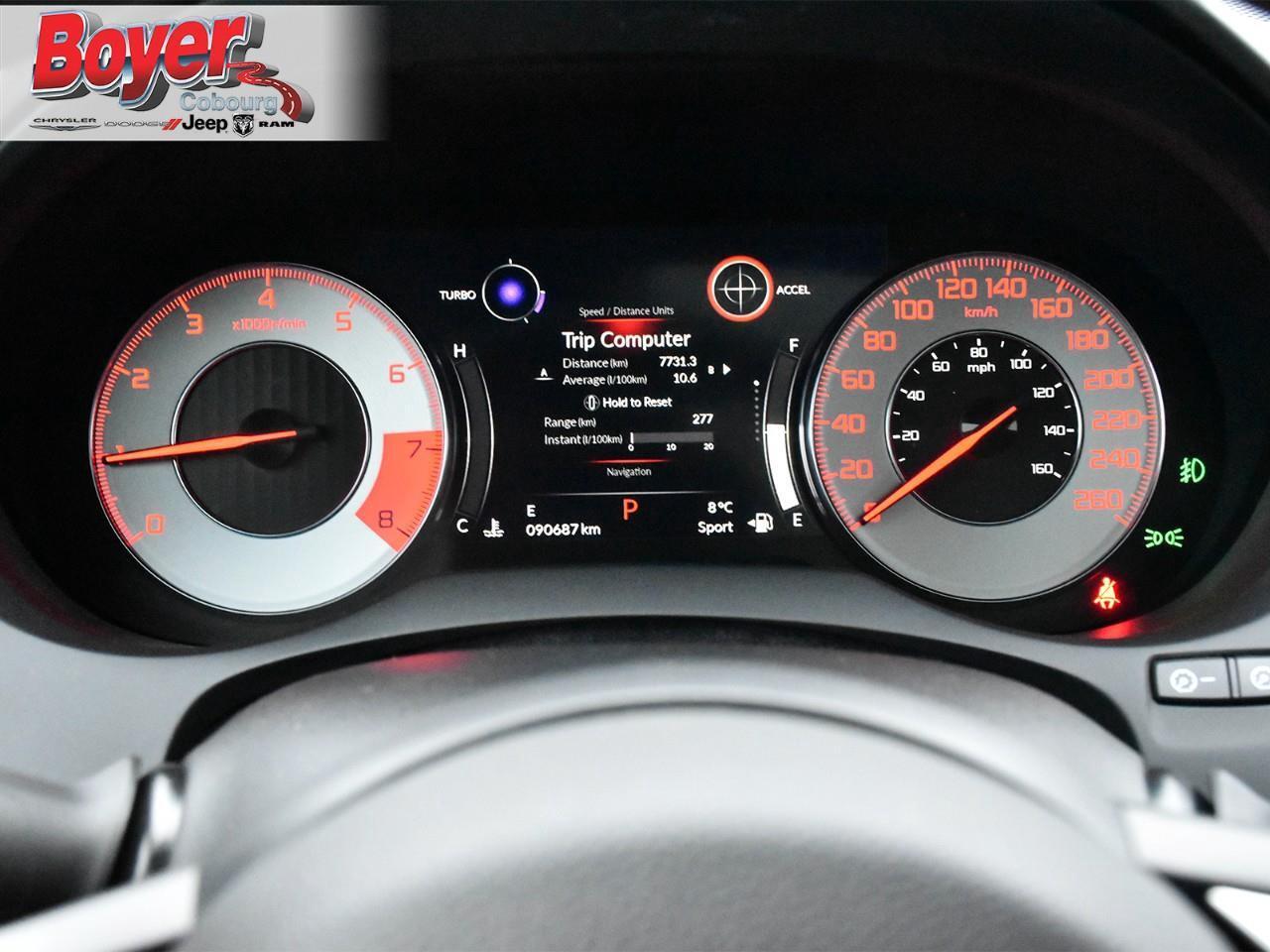 2021 Acura RDX A-Spec Photo