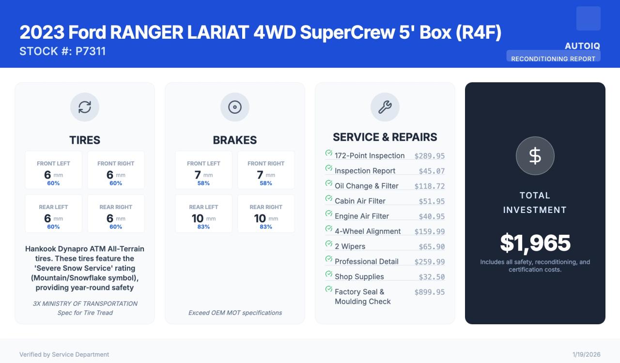 2023 Ford Ranger Lariat 501A | NO ACCIDENTS | 1 OWNER | FX4 | TOW Photo