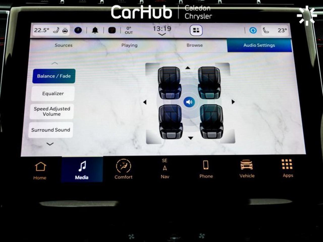 2022 Jeep Grand Cherokee Trailhawk Photo