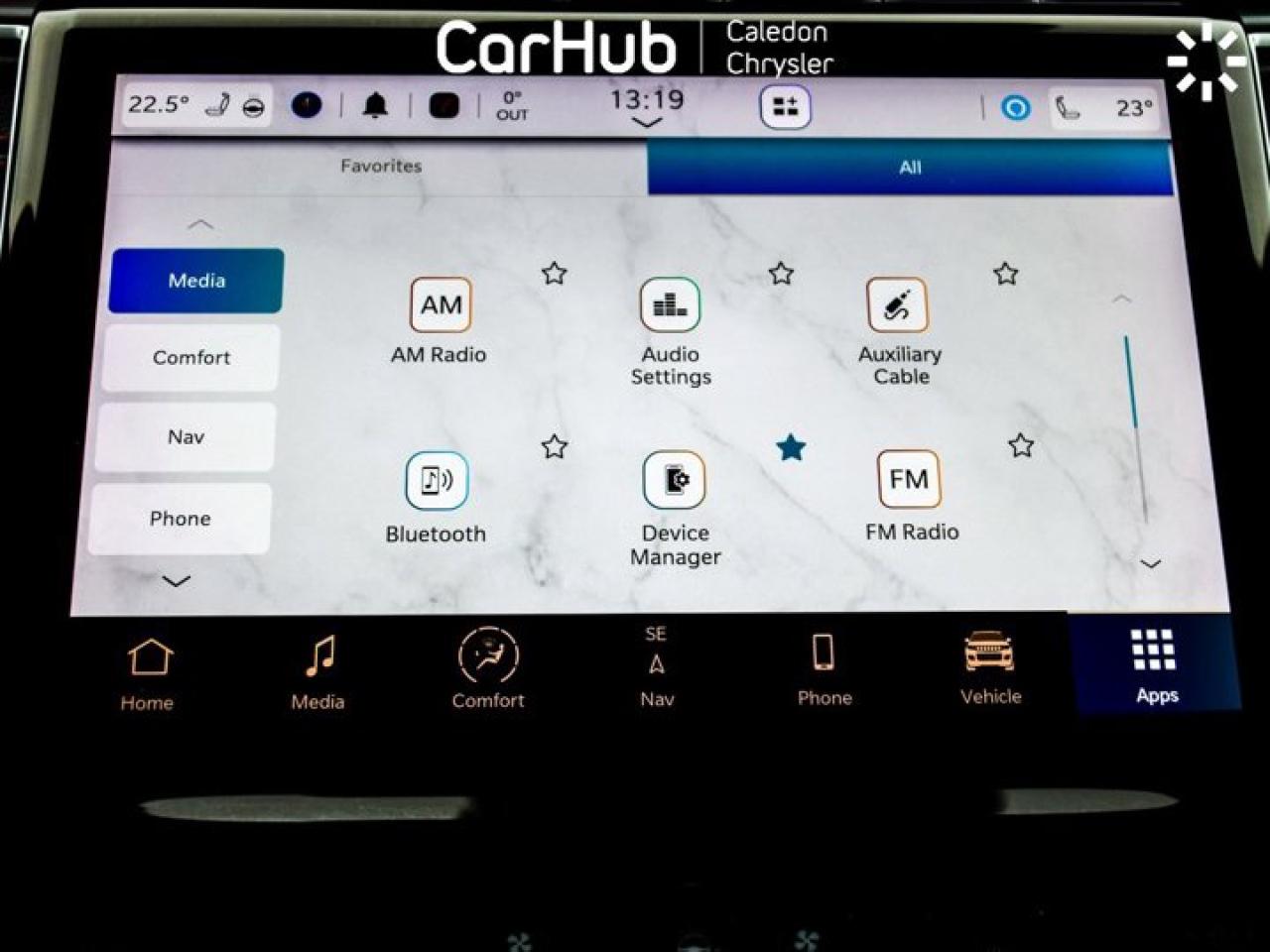 2022 Jeep Grand Cherokee Trailhawk Photo