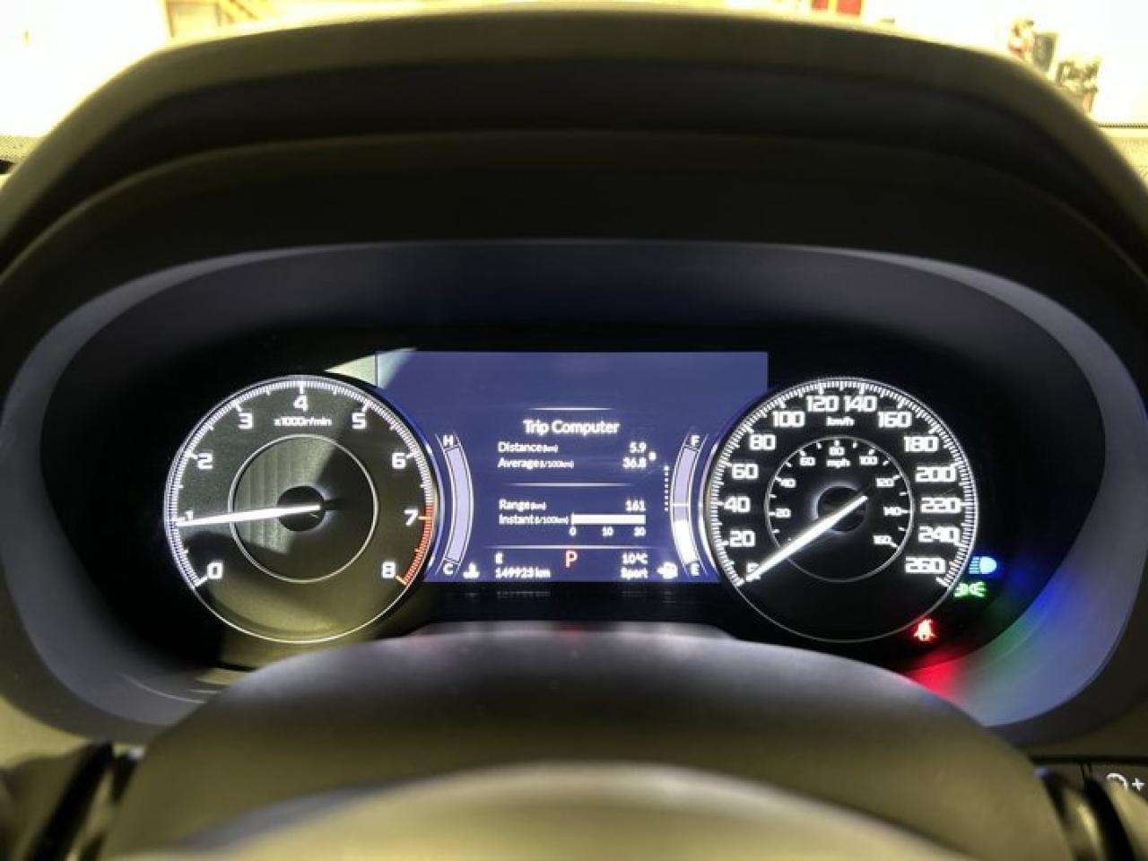 2020 Acura RDX SH AWD | Panoramic Roof | Remote Start | Leather Seats | Heated Seats Photo